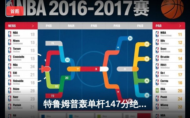 特鲁姆普轰单杆147分绝杀希金斯，世界斯诺克锦标赛首轮上演经典对决